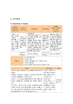 VIPS 빕스 마케팅사례분석및 앞으로의방향,나의의견-6