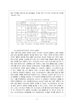 COSTCO 코스트코 마케팅성공사례분석-5