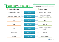 셀트리온 경영 성공사례분석-17