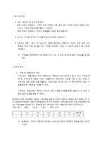 대학교 도서대여 전문업체 사업계획서-6