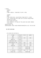 대학교 도서대여 전문업체 사업계획서-16