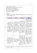 (건강가정)사별가족-4