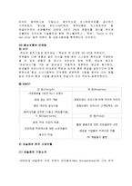 동서식품 맥심 전략적제휴(제너럴푸드) 성공사례분석및 마케팅 SWOT,STP,4P전략분석(한국네슬레 테이스터스초이스와의 비교분석)-7