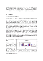 동서식품 맥심 전략적제휴(제너럴푸드) 성공사례분석및 마케팅 SWOT,STP,4P전략분석(한국네슬레 테이스터스초이스와의 비교분석)-12