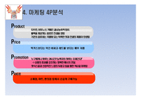 핫식스 마케팅사례분석및 전략제안 PPT-7