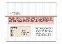 (A+자료) 경방 타임스퀘어 성공사례,마케팅, 마케팅전략, 성공전략, 경영전략분석, 기업소개 및 운영현황과 메뉴분석 및 사업소개 총체적 조사분석-3