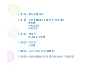 (A+자료) 한국 외식산업의 역사와 변화 및 특징과 발전배경과 환경적 성장요인 조사분석-4