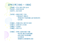 (A+자료) 한국 외식산업의 역사와 변화 및 특징과 발전배경과 환경적 성장요인 조사분석-5