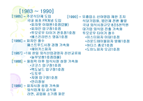(A+자료) 한국 외식산업의 역사와 변화 및 특징과 발전배경과 환경적 성장요인 조사분석-6
