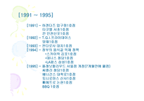(A+자료) 한국 외식산업의 역사와 변화 및 특징과 발전배경과 환경적 성장요인 조사분석-7