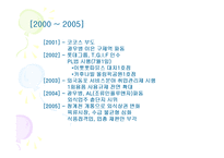 (A+자료) 한국 외식산업의 역사와 변화 및 특징과 발전배경과 환경적 성장요인 조사분석-8