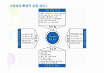 (A+자료) 한국 외식산업의 역사와 변화 및 특징과 발전배경과 환경적 성장요인 조사분석-11