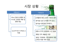처음처럼 마케팅사례분석 파워포인트-7