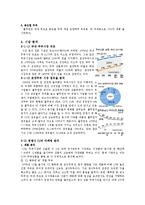 풀무원 마케팅사례분석및 새로운 마케팅전략제안보고서-8