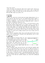 풀무원 마케팅사례분석및 새로운 마케팅전략제안보고서-12