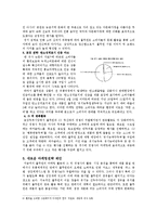 풀무원 마케팅사례분석및 새로운 마케팅전략제안보고서-14