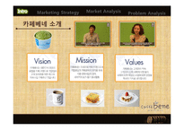 카페베네 마케팅사례분석및 마케팅전략 제안 PPT-4