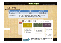카페베네 마케팅사례분석및 마케팅전략 제안 PPT-14