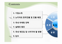 노키아 국내진출 마케팅 실패사례 분석 파워포인트-2