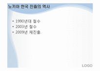 노키아 국내진출 마케팅 실패사례 분석 파워포인트-10