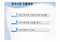 노키아 국내진출 마케팅 실패사례 분석 파워포인트-11