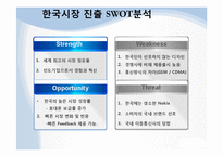 노키아 국내진출 마케팅 실패사례 분석 파워포인트-16
