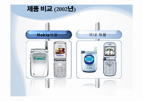 노키아 국내진출 마케팅 실패사례 분석 파워포인트-19