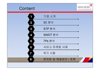 아시아나항공 기업 경영분석및 마케팅전략 분석 PPT-2