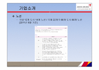 아시아나항공 기업 경영분석및 마케팅전략 분석 PPT-5