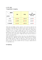 아이리버 iriver 재도약을 위한 미국진출 글로벌 마케팅전략보고서-14