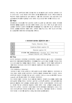 아이리버 iriver 재도약을 위한 미국진출 글로벌 마케팅전략보고서-16