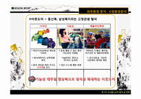 코오롱스포츠 경영분석및 마케팅전략분석과 새로운 마케팅전략제안 PPT-7