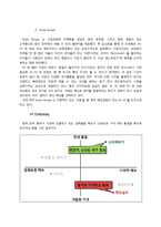 맥도날드vs크라제버거 마케팅전략 비교분석보고서-6