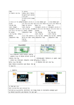 맥도날드vs크라제버거 마케팅전략 비교분석보고서-12