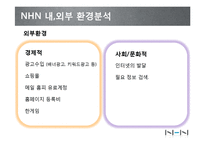 NHN 네이버 마케팅전략분석및 향후전망및 과제-7