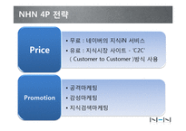 NHN 네이버 마케팅전략분석및 향후전망및 과제-12