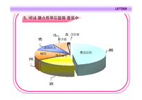 롯데리아 마케팅, 성공사례, 마케팅전략, 성공전략, 경영전략분석, 기업소개 및 운영현황과 성공적인 경영전략과 마케팅 전략, 4p분석, SWOT분석, 메뉴분석 및 사업소개,입지효과 전망 총체적 조사분석-7
