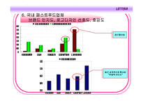 롯데리아 마케팅, 성공사례, 마케팅전략, 성공전략, 경영전략분석, 기업소개 및 운영현황과 성공적인 경영전략과 마케팅 전략, 4p분석, SWOT분석, 메뉴분석 및 사업소개,입지효과 전망 총체적 조사분석-8