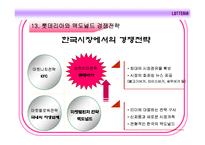 롯데리아 마케팅, 성공사례, 마케팅전략, 성공전략, 경영전략분석, 기업소개 및 운영현황과 성공적인 경영전략과 마케팅 전략, 4p분석, SWOT분석, 메뉴분석 및 사업소개,입지효과 전망 총체적 조사분석-14