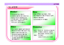 롯데리아 마케팅, 성공사례, 마케팅전략, 성공전략, 경영전략분석, 기업소개 및 운영현황과 성공적인 경영전략과 마케팅 전략, 4p분석, SWOT분석, 메뉴분석 및 사업소개,입지효과 전망 총체적 조사분석-18