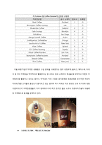 카페베네 미국진출위한 마케팅 STP,SWOT,4P 전략 제안보고서-13