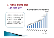 노스페이스 마케팅전략분석및 new 마케팅전략제안(발표 스피치대본포함)-2