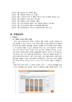 엑스캔버스 제품 SWOT분석및 마케팅전략분석보고서-3