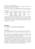 헤라 HERA 마케팅 SWOT,STP,4P전략분석및 새로운 마케팅전략제안-8
