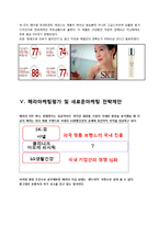 헤라 HERA 마케팅 SWOT,STP,4P전략분석및 새로운 마케팅전략제안-14