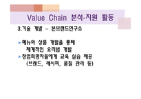 본죽 기업성공사례분석및 마케팅전략분석 파워포인트-11