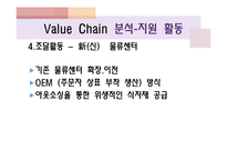 본죽 기업성공사례분석및 마케팅전략분석 파워포인트-12