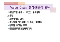 본죽 기업성공사례분석및 마케팅전략분석 파워포인트-13
