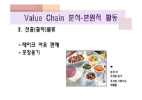 본죽 기업성공사례분석및 마케팅전략분석 파워포인트-14