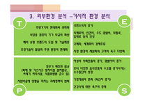 본죽 기업성공사례분석및 마케팅전략분석 파워포인트-17